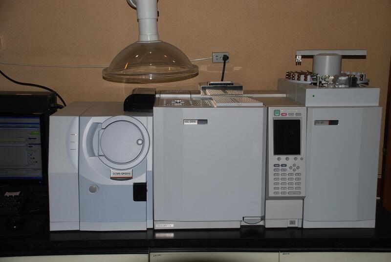 GC/MS +TD-20
